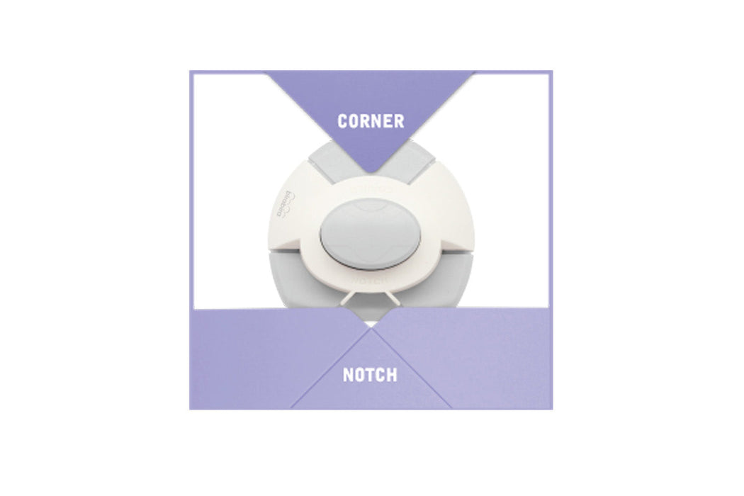 Envelope Corner and Notch punch Envelope Maker for Paper Crafting Scra —  Bira Craft