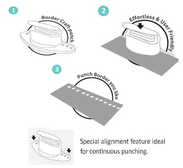 Thread Continuous Border Paper Craft Punch for Scrapbooking