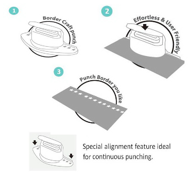 Flora Continuous Border Paper Craft Punch for Scrapbooking Cards